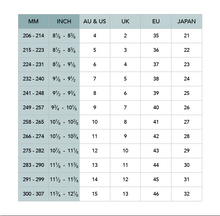 Load image into Gallery viewer, EMU Australia Ayers