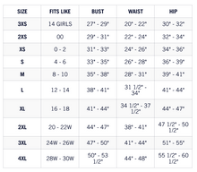 Load image into Gallery viewer, Abigael Romper